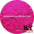 industrial grade style pigment,pigment red for industrial paint